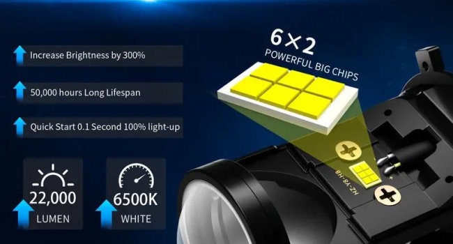 AILEO 2pcs H4 LED Headlight Bulbs